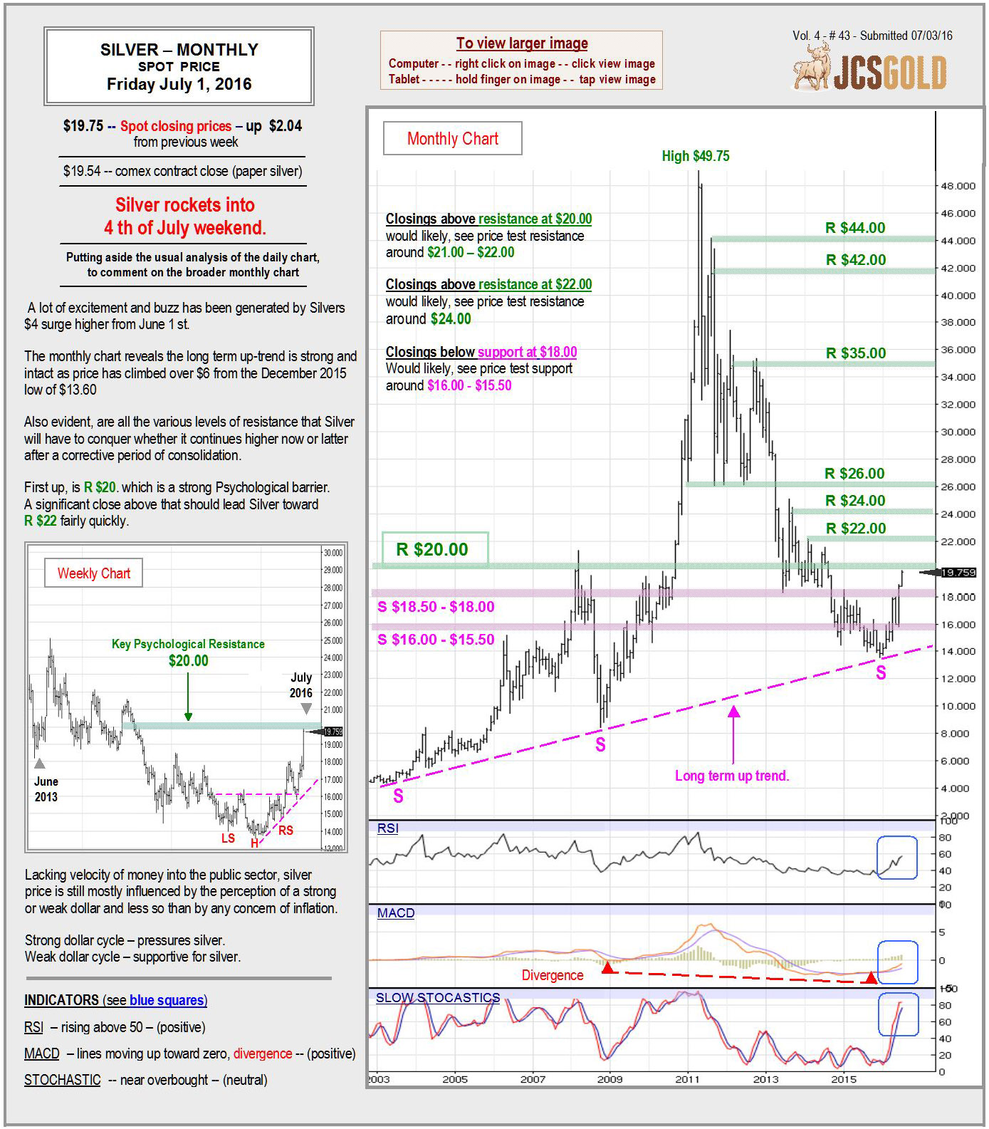 July 1, 2016 chart 2 & commentary
